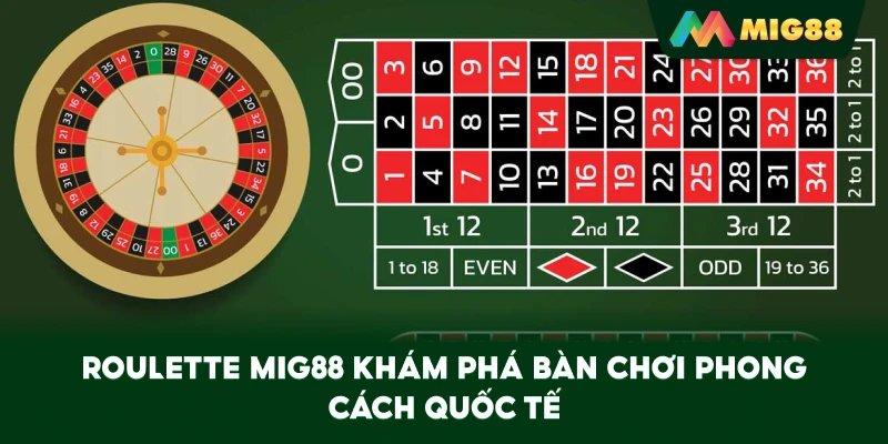 Roulette MIG88 khám phá bàn chơi phong cách quốc tế